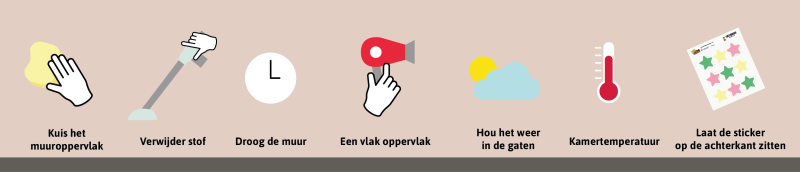 Must do when applying wall decor